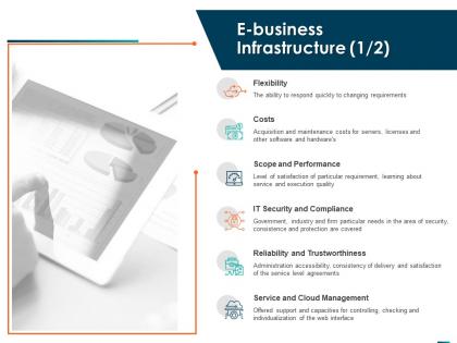 E business infrastructure flexibility ppt powerpoint presentation slides design ideas