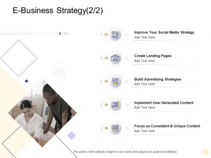 E business strategy improve digital business management ppt rules