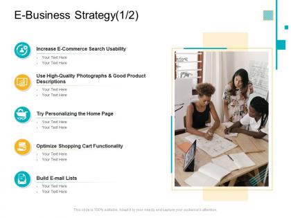 E business strategy lists e business infrastructure