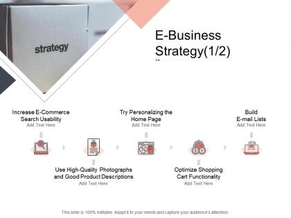 E business strategy personalizing online business management ppt sample