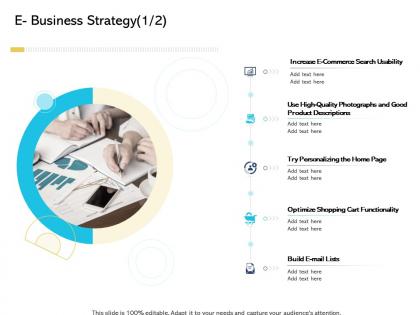 E business strategy product digital business and ecommerce management ppt icon summary