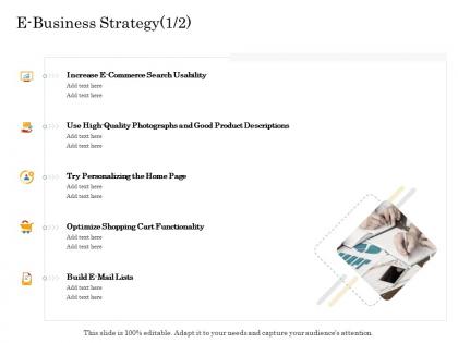 E business strategy quality online trade management ppt inspiration