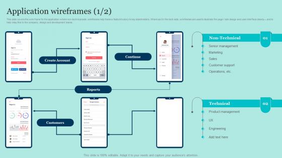 E Commerce Application Development Application Wireframes Ppt Rules