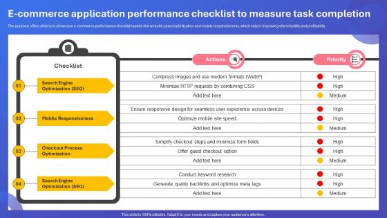 E Commerce Application Performance Checklist To Measure Task Completion