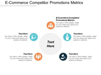 E commerce competitor promotions metrics ppt powerpoint presentation professional visuals cpb