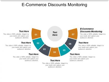 E commerce discounts monitoring ppt powerpoint presentation file brochure cpb