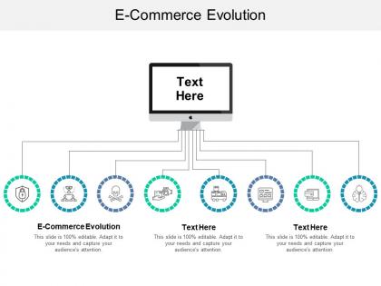 E commerce evolution ppt powerpoint presentation styles layout ideas cpb