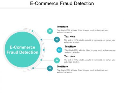 E commerce fraud detection ppt powerpoint presentation slides template cpb