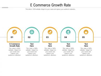 E commerce growth rate ppt powerpoint presentation summary background images cpb