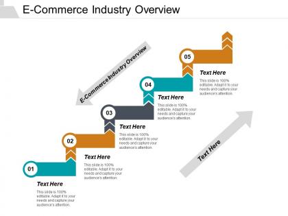 E commerce industry overview ppt powerpoint presentation infographic template rules cpb