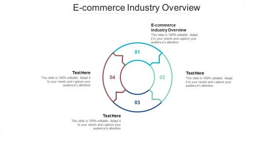 E commerce industry overview ppt powerpoint presentation outline icons cpb