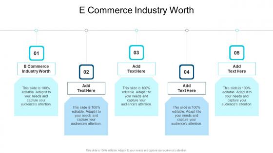 E Commerce Industry Worth In Powerpoint And Google Slides Cpb
