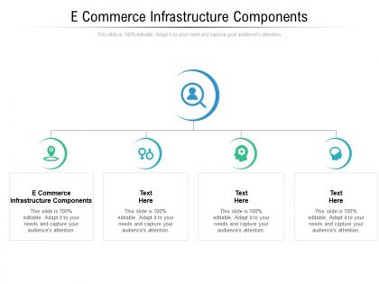 E commerce infrastructure components ppt powerpoint presentation model templates cpb