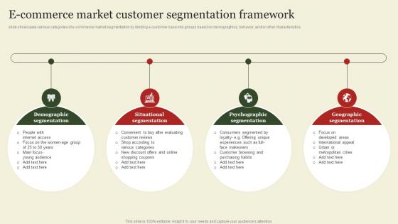 E Commerce Market Customer Market Segmentation And Targeting Strategies Overview MKT SS V