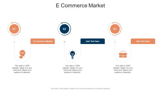 E Commerce Market In Powerpoint And Google Slides Cpb