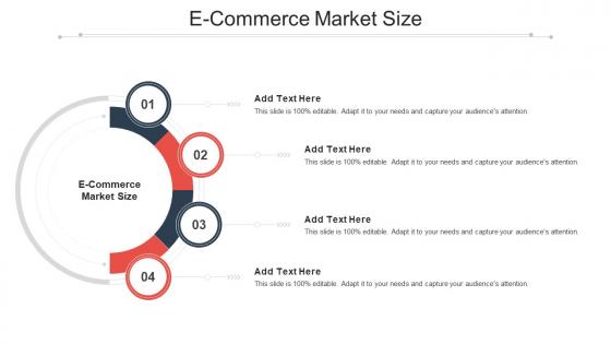 E Commerce Market Size In Powerpoint And Google Slides Cpb