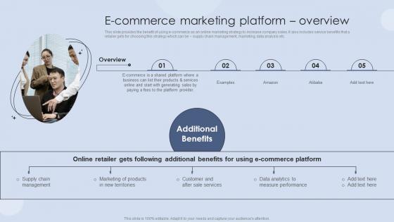 E Commerce Marketing Platform Overview Digital Marketing Strategies For Customer Acquisition