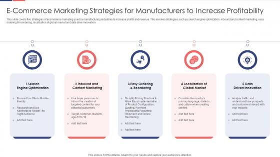 E commerce marketing strategies for manufacturers to increase profitability