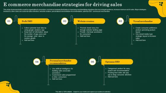 E Commerce Merchandise Strategies For Driving Sales