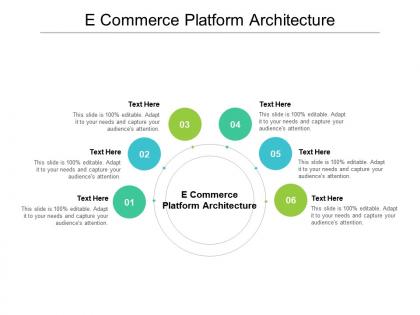 E commerce platform architecture ppt powerpoint presentation ideas clipart cpb