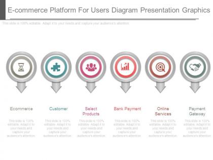 E commerce platform for users diagram presentation graphics