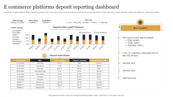 E Commerce Platforms Deposit Reporting Dashboard