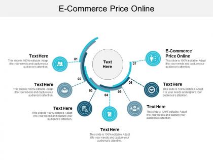 E commerce price online ppt powerpoint presentation infographic template graphics design cpb