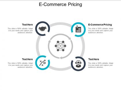 E commerce pricing ppt powerpoint presentation styles designs download cpb