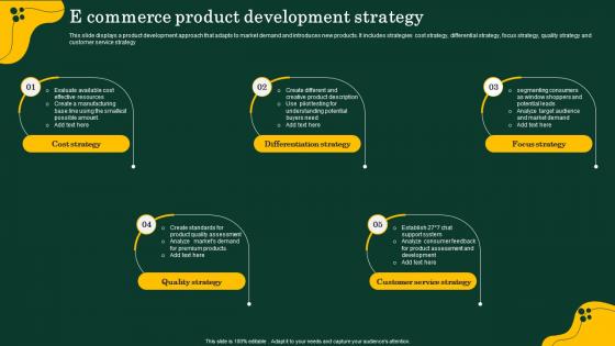 E Commerce Product Development Strategy