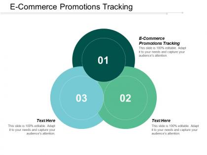 E commerce promotions tracking ppt powerpoint presentation gallery file formats cpb