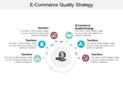 E commerce quality strategy ppt powerpoint presentation gallery skills cpb