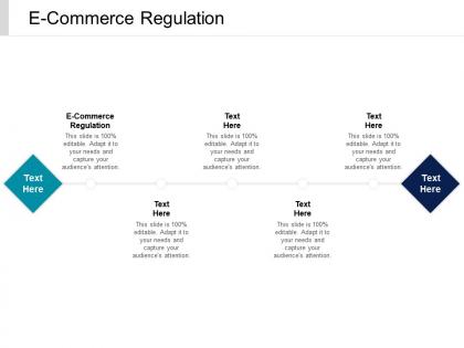 E commerce regulation ppt powerpoint presentation icon deck cpb
