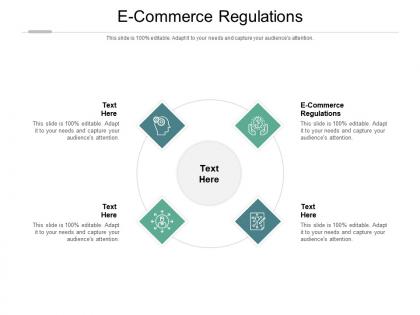 E commerce regulations ppt powerpoint presentation icon design ideas cpb