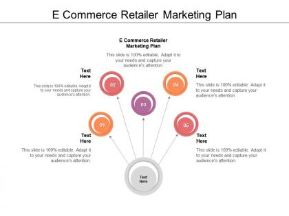 E commerce retailer marketing plan ppt powerpoint presentation deck cpb