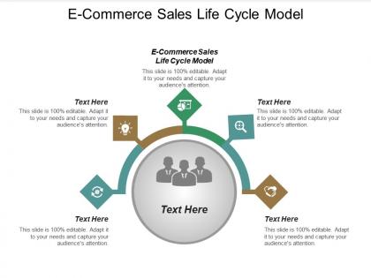 E commerce sales life cycle model ppt powerpoint presentation icon pictures cpb