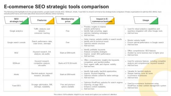 E Commerce SEO Strategic Tools Comparison