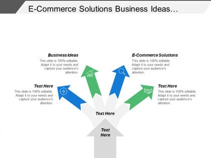 E commerce solutions business ideas business opportunities business budget cpb