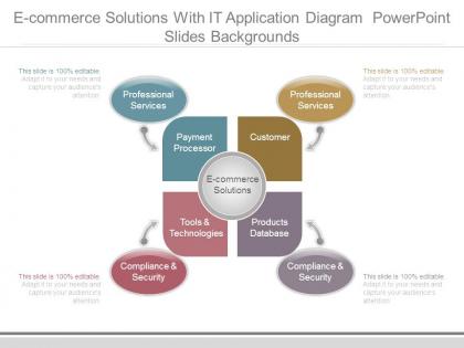 E commerce solutions with it application diagram powerpoint slides backgrounds