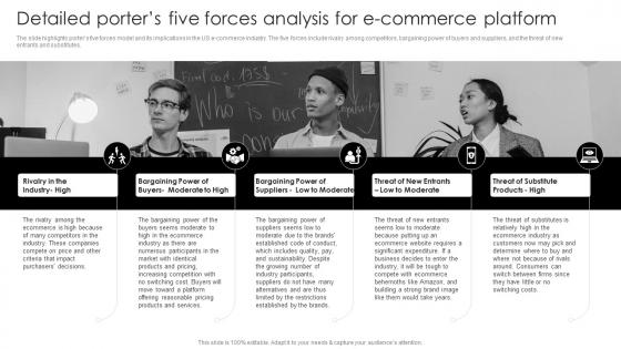 E Commerce Start Up Business Plan Detailed Porters Five Forces Analysis For E Commerce BP SS
