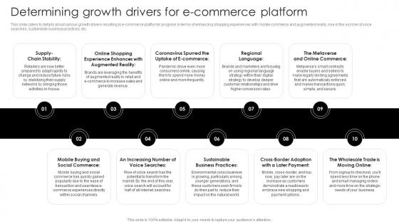 E Commerce Start Up Business Plan Determining Growth Drivers For E Commerce Platform BP SS