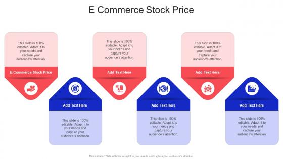 E Commerce Stock Price In Powerpoint And Google Slides Cpb