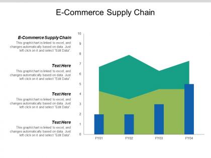 E commerce supply chain ppt powerpoint presentation gallery template cpb