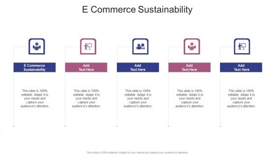 E Commerce Sustainability In Powerpoint And Google Slides Cpb
