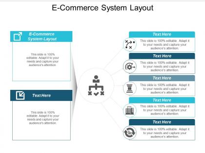 E commerce system layout ppt powerpoint presentation infographic template picture cpb