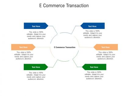 E commerce transaction ppt powerpoint presentation pictures rules cpb