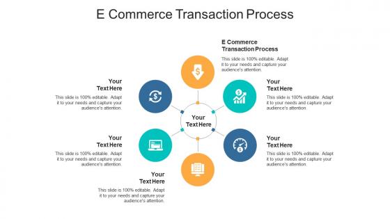 E commerce transaction process ppt powerpoint presentation model master slide cpb