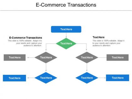 E commerce transactions ppt powerpoint presentation icon graphics pictures cpb