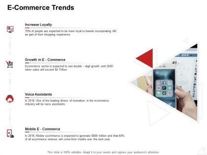 E commerce trends internet business management ppt powerpoint graphic tips