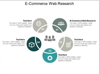 E commerce web research ppt powerpoint presentation layouts good cpb