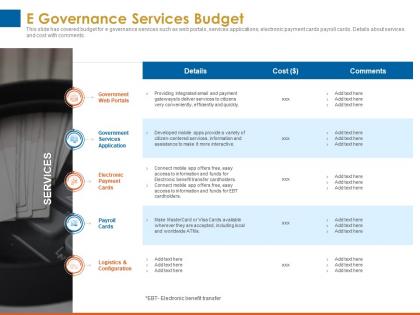 E governance services budget web portals ppt powerpoint presentation samples